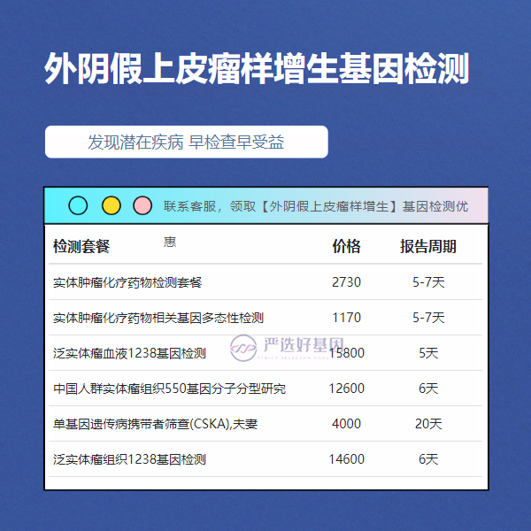 九江基因检测外阴假上皮瘤样增生主要是检测什么（现场采样）